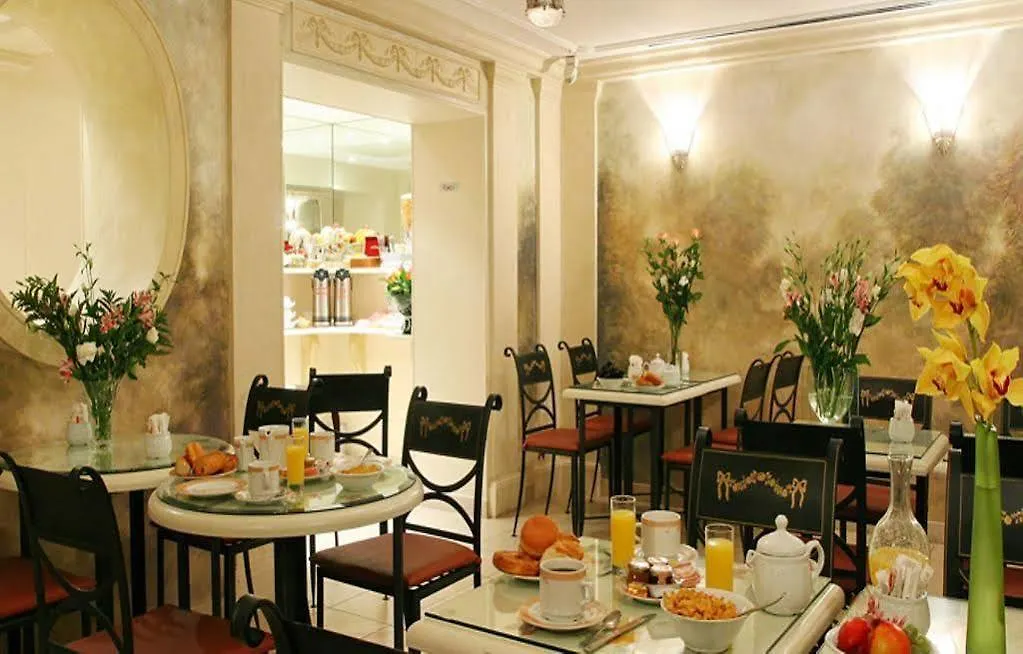 Regence Etoile 4* Paryż